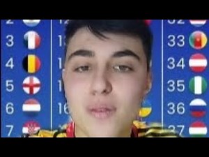 EL ESPAÑOL MÁS BURRO - raul_futbol10