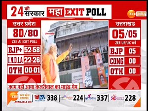 Exit Poll : यूपी में NDA को बंपर सीट मिलने का अनुमान, दो लड़कों की जोड़ी पर फेल का टैग! काम नहीं आया केजरीवाल का माइंड गेम #LoksabhaElection2024 #nda #india #xitpol #bjp #sp #uttarpradesh #ExitPoll | Zee UP UK