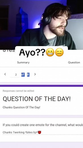 Chats a bit odd! | Twitch: ChunksterChunkus