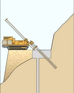 Micropile Slide Stabilization System (MS³) is a slope stability technique which utilizes an array of micropiles, sometimes in combination with anchors. Follow us @engineeringandarchitecture Source: @haywardbaker . . . #wall #slope #grouting #home #concrete #cement #technique #sinkhole #stabilization #anchors #micropile #pipes #compactación #geotecnia #geotechnical #geotechnics #geología #geology #engineering #architecture #civilengineering #ingenieriacivil #civil #house #anchoring #hole #soil #m