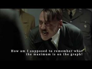 Hitler fails the AP Calculus Exam