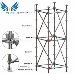 [Hot Item] Lianggong Competitive Prices Ringlock Scaffolding Frame System for Construction