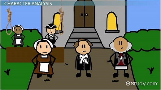 John Proctor Character Traits, Description & Analysis | Who is John Proctor in The Crucible?