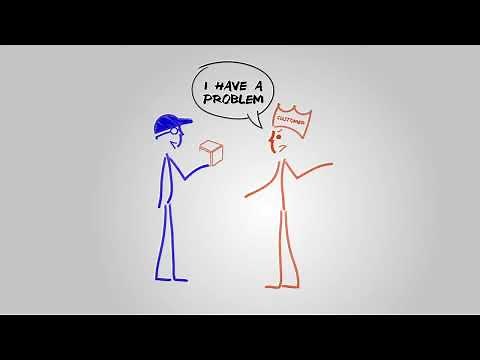 #Lean Process and Product Development ( LPPD) Explained