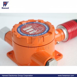 [Hot Item] Atex Certified Industrial Fixed Gas Detector for Potentially Explosive Environment (TC100N)