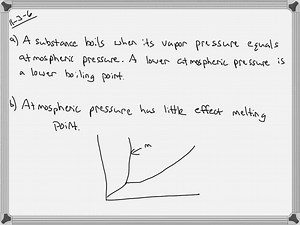 SOLVED:(a) Why is high pressure needed in HPLC? (b) What is a bonded phase in liquid chromatography?