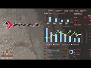 $STLD Steel Dynamics Q1 2025 Earnings Conference Call