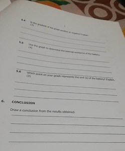 5.4 Is the gradient of the graph positive or negative? Explain.... | Filo