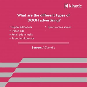 Here are some different types of DOOH advertising. #kineticpakistan #dooh #advertising #kinetic #marketing | Kinetic Pakistan