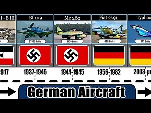 Timeline of the German Military Aircraft (1910-2024)