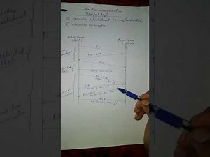 Connection management in transport layer