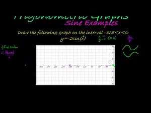 Sine graph Example 2