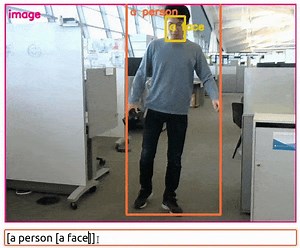 Interested in a model that lets you turn text prompts into bounding box detections, without training? Check out NanoOWL, a project that optimizes OWL-ViT for real-time inference on #NVIDIAJetson Orin platforms to enable zero-shot detection at the edge. https://nvda.ws/3Qlj8YA | NVIDIA Robotics