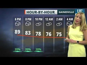 Local forecast for Gainesville-Ocala - June 19, 2021 12 pm ET