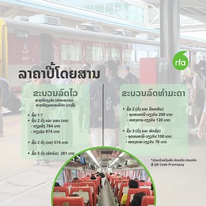 ລາຄາປີ້ໂດຍສານ | RFA Lao