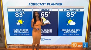 Amanda Pappas 03/25/2024 Forecast | Women Weather Forecasters