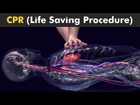 How CPR Procedure Is Performed? I CPR (Cardiopulmonary Resuscitation)