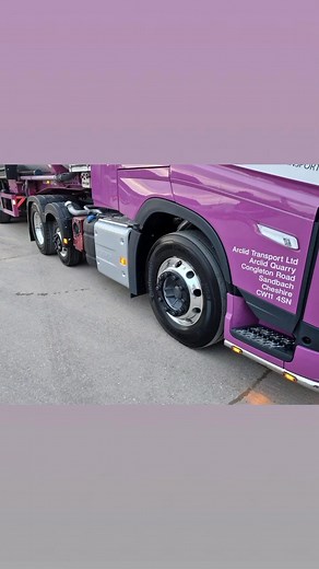 Safetytrim loose wheel nut indicator on Reels