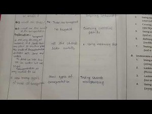 Micro teaching lesson plan-English. Explaining Skill