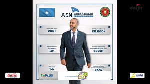 Wasiirka Cusub ee Gaashaandhigga Soomaaliya oo Xilkii kala Wareegay Wasiir TikTok. Haddaba maxay Falaanqeeyayaasha Siyaasaddu ka yiraahdeen Dhaxalka uu Wasiir TikTok uga Tagay dalka iyo burburka uu la beegtay ciidamada xoogga dalka Soomaaliyeed? Iyo waliba maxay tahay sababta Wasiir TikTok looga wareejiyey Wasaaradda Gaashaandhigga? > Daljir Media | Wariye Jamarti | Daljir Media