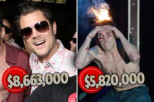 Jackass cast racks up $24M worth of injuries during their careers