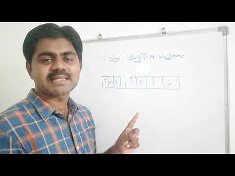 Input Buffering|Lexical analysis|Compiler design lectures