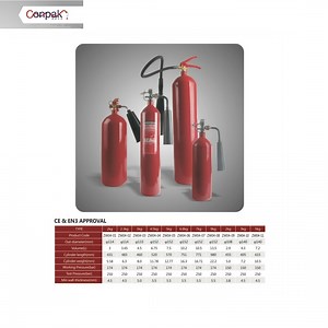 [Hot Item] 5kg CO2 Portable Fire Extinguisher, AS/NZS1841.6 Comply Carbon Dioxide Fire Extinguisher