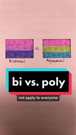 Understanding the Differences: Bi vs. Poly - Explained
