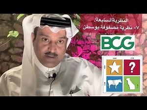 ٧- نظرية مصفوفة بوسطن