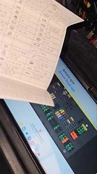 BMW 528i 2014 fuse box location and Diagram fuse box app Start My car Cluster meter fuse location