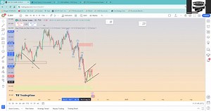 3.1K views · 113 reactions | FOMC, Weekly Fundamentals, Gold, and Market Technical Analysis by Bukhari Academy #ForexTrading #ForeMarket #Fundamentals #FundamentalAnalysis #MarketForecast #TechnicalAnalysis #Gold #XAUUSD #Dollar #DXY #FOMC #HighImpactNews #Trading #LetsTrade #EUR #GBP #CPI #BukhariAcademy | Bukhari Forex Academy | Facebook