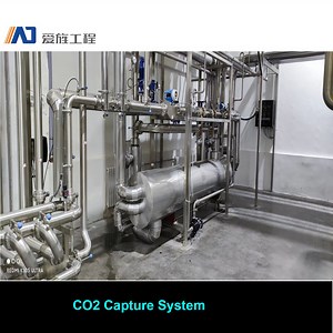 [Hot Item] Power Your Brewery with Sustainable CO2 Recovery Systems