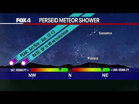 When & where to see the Perseid meteor shower