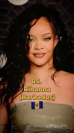 Top 10 Most Beautiful Women in the World 2026