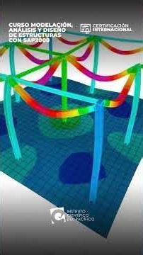 WHAT CAN YOU DO WITH SAP2000?