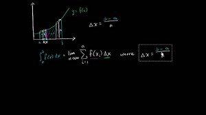 Switching bounds of definite integral