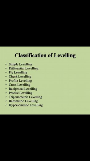 2.4K views · 53 reactions | Amazon Engineering on Reels | Facebook