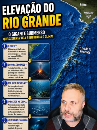 Elevação Rio Grande: o que é e onde fica (Amazônia Azul)