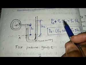 Pressure measuring Devices Simple U tube Manometer
