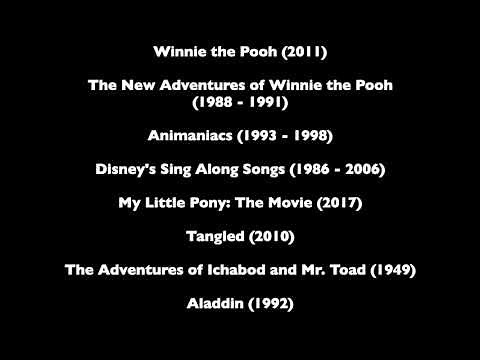 The Wizard of Oz (Uranimated18 Version) - Part 25 End Credits