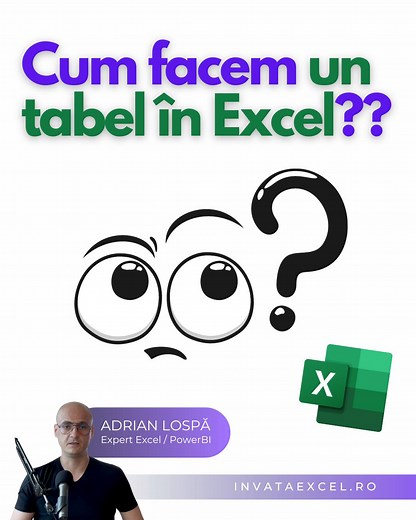 2K views · 39 reactions |  Cum facem un tabel in Excel? Foarte...