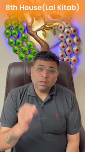 House number 8 ✨ #astrology #zodiacsigns #stars #universe #dailyguidance #astrologylover #vedic #vedicastrology #delhi #housesitting | Astro skool