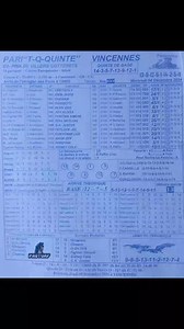 20K views · 338 reactions | Programme Quinté mercredi 4 décembre 2024 Vincennes #programme #Quinté #pmu #turf #pronostic #equidia #PMUCourses #SOREC #zeturf #توقعات | Pro turf | Facebook