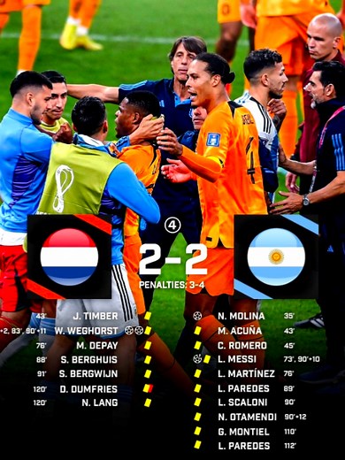 ملخص مباراة الأرجنتين وهولندا كأس العالم 2022 — أفضل لقطات