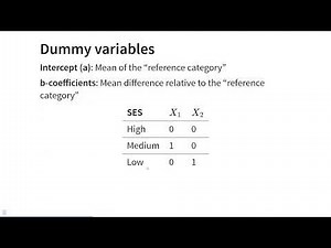 GLM IV: Categorical predictors or ANOVA