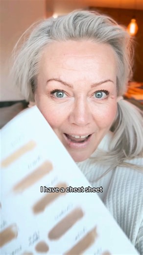 7.5K views · 50 reactions | My SHADE DOWN cheat sheet! | Mature Wellness Made Simple | Facebook