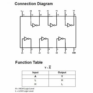 Circuito Integrado 7404 Datasheet