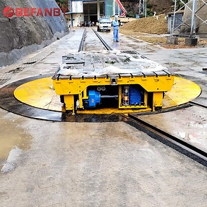 [Hot Item] Hot Sale Boiler Plant Electric Machine Transfer 75 Ton Turn Table