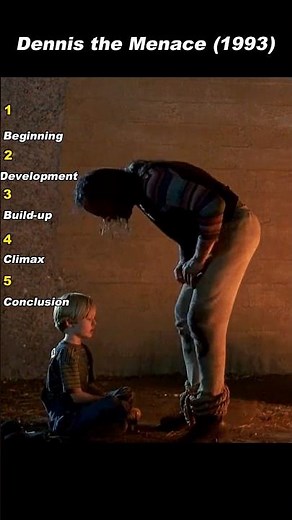 Dennis the Menace (1993) #shorts
