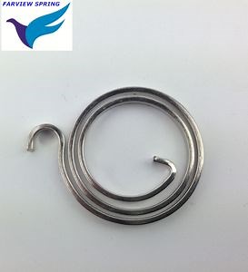 [Hot Item] Hot Sell Metal Loaded Connector Wire Coil Flat Leaf Spring Clips Best Price